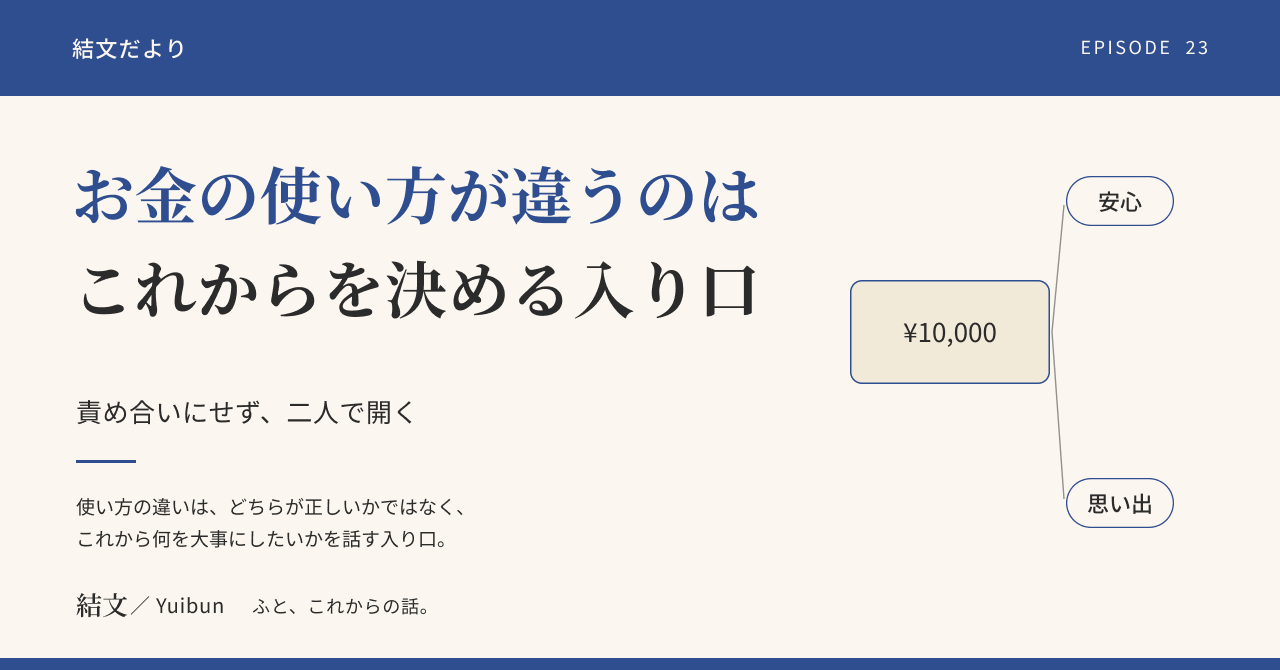 お金の使い方が違う二人へ。それは、これからを一緒に決める入り口かもしれませんの記事サムネイル