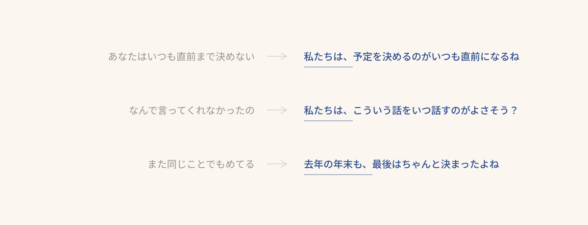 文の頭だけを「私たちは」に置き換える 3 つの言い換え